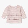 Luca & Lola Asia Pullover Baby, Pink Stripes