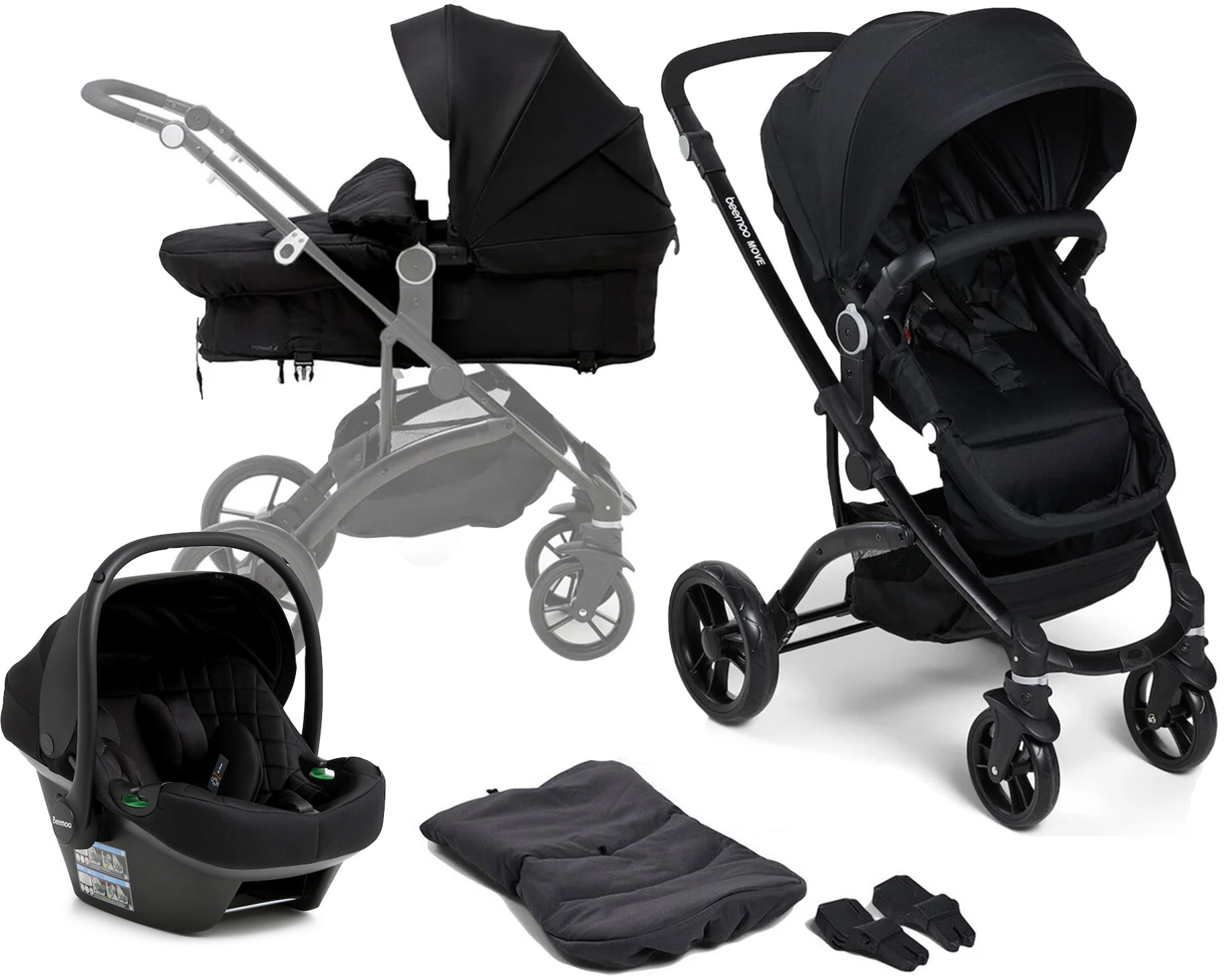 Kinderwagenpakete