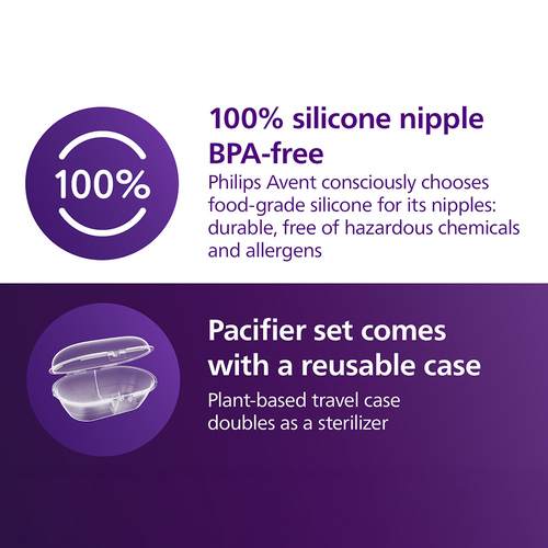 Philips Avent Ultra Air Schnuller 18m+ 2er-Pack, Rot/Lila