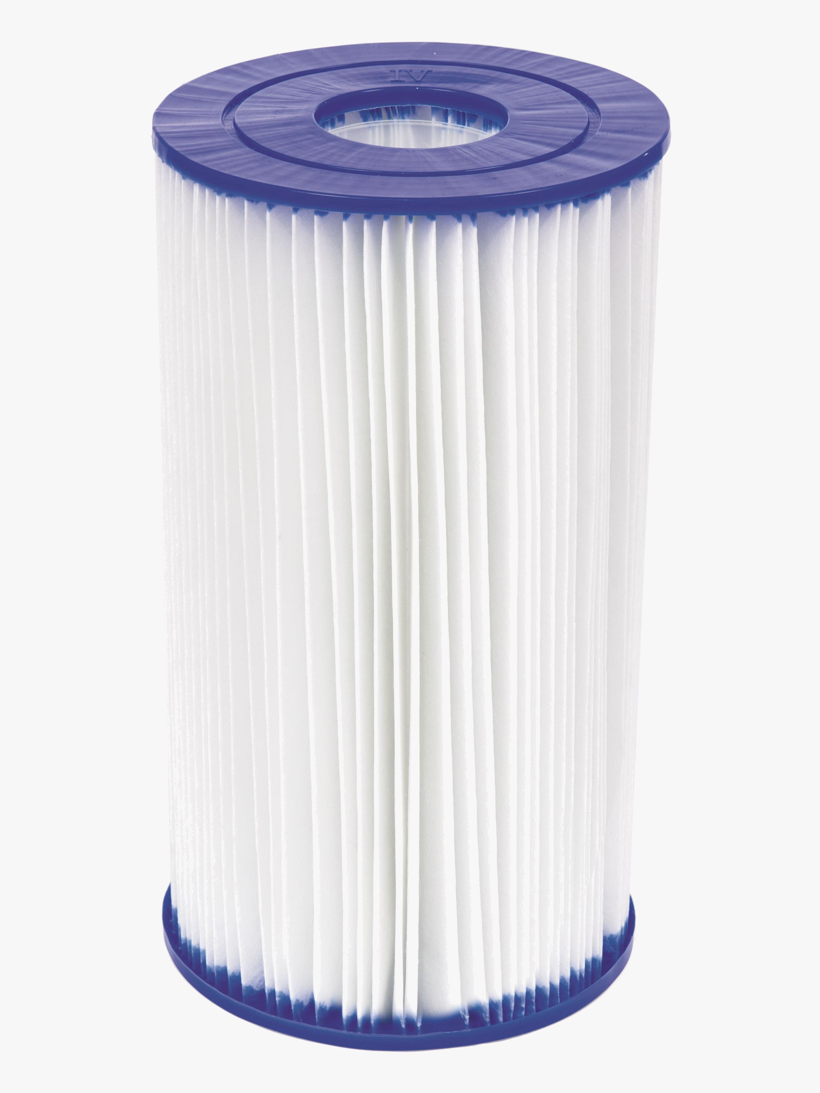 Cartridge Filter IV