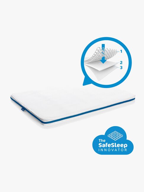 AeroSleep Evolution Matratze und 3D Matratzenschoner 40x90x4 Cm