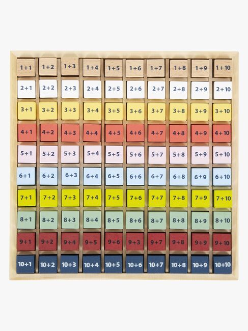 Small Foot Mathebrett Additionstabelle