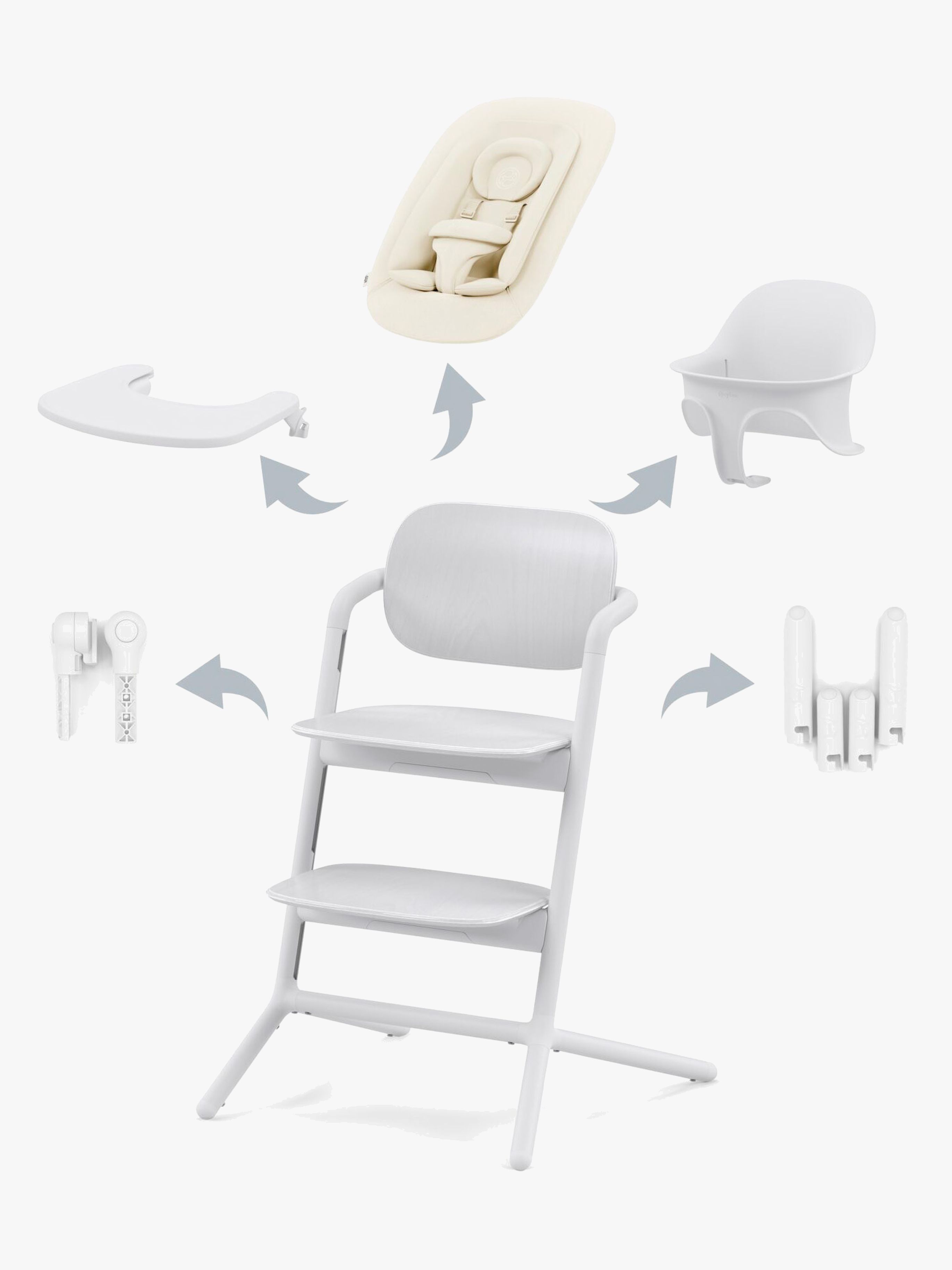 Cybex Lemo 4-in-1 Hochstuhl inkl. Babywippe, Babyset und Tablett, All White