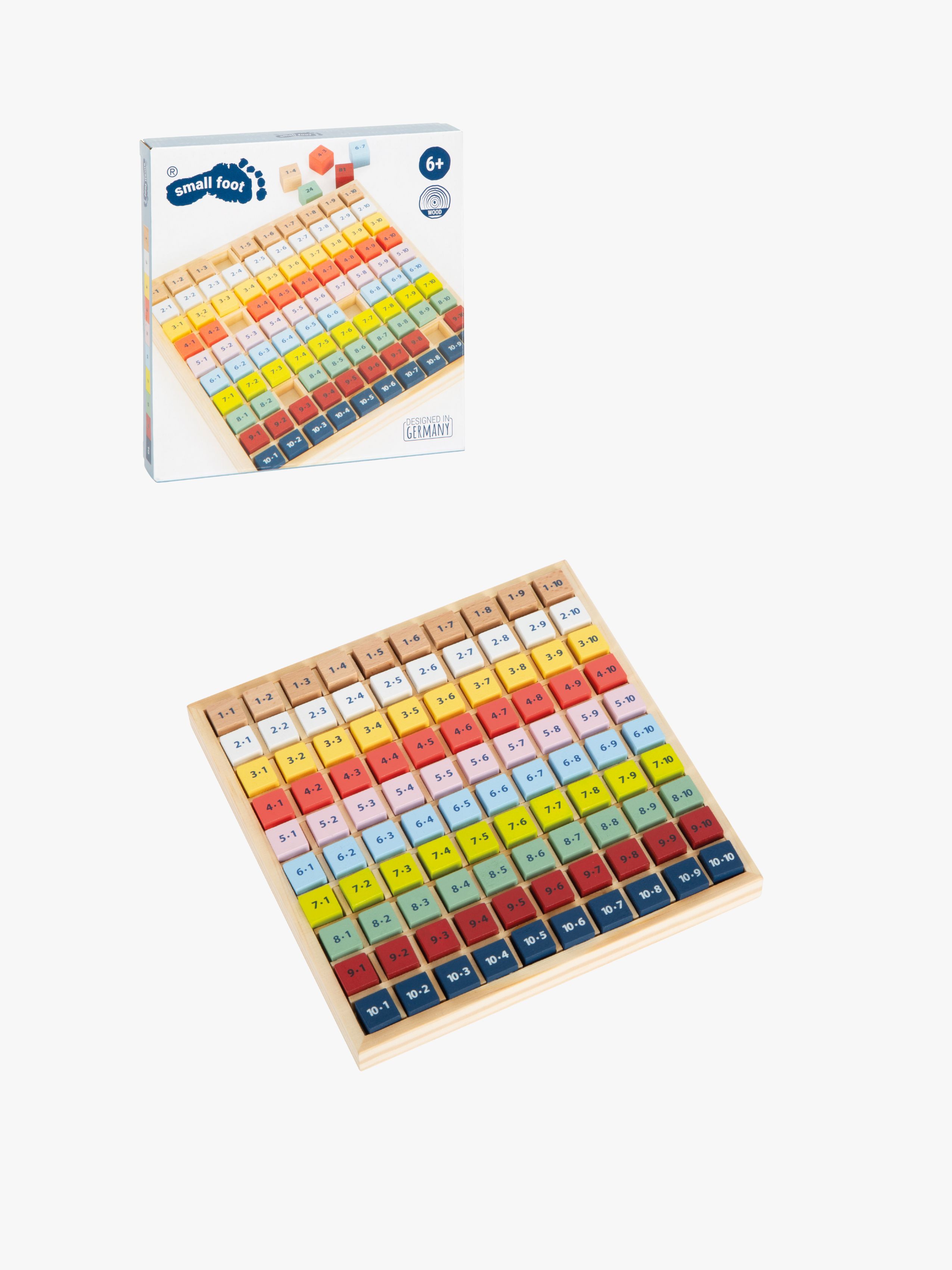 Bunte Multiplikationstabelle