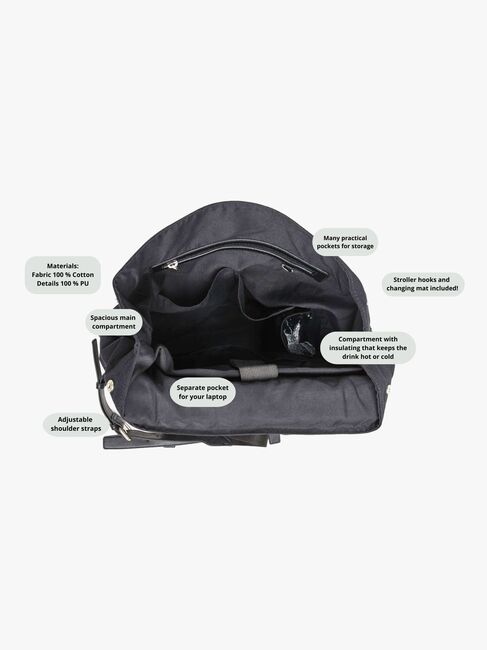 North 13.5 Wickeltasche Rucksack, Navy