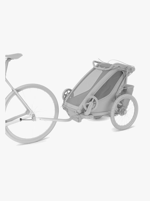 Thule Achsenbefestigung ezHitch Platte mit Schnellverschluss