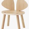 Nofred Mouse Stuhl, Oak