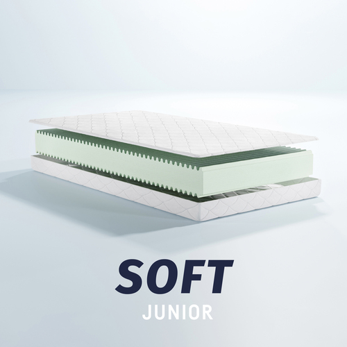 Julius Zöllner Soft Matratze 90x200