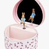 Trousselier Schmuckkästchen Herz By Peter Rabbit